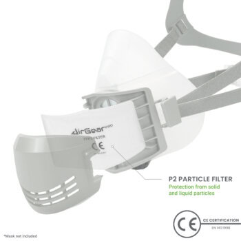 Replacement air filter for AirGearPro electric scooter with P2 particle filtering technology for solid and liquid particle protection.