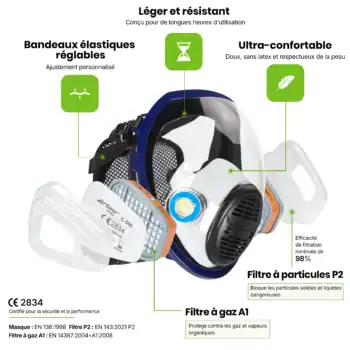 High-quality rechargeable safety respirator mask with adjustable elastic straps, embedded filters for enhanced protection, and a lightweight, comfortable design for long hours of use.