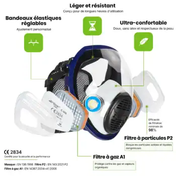 Purely respiratory protective mask with adjustable straps, high filtration efficiency, and lightweight design for comfortable and long-term use in industrial environments.