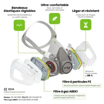 Airgearpro respiratory mask with adjustable elastic straps and multi-layer filters for optimal protection and comfort.